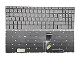 Replacement Keyboard Latin Spanish Layout for Lenovo ideaPad V15-IIL V15-IGL V15-ADA V145-15AST V155–15API S145-15IKB S145-15IML S145-15IWL V320-15 V320-17 L340-15 Laptop Keyboard Grey (No Backlit)