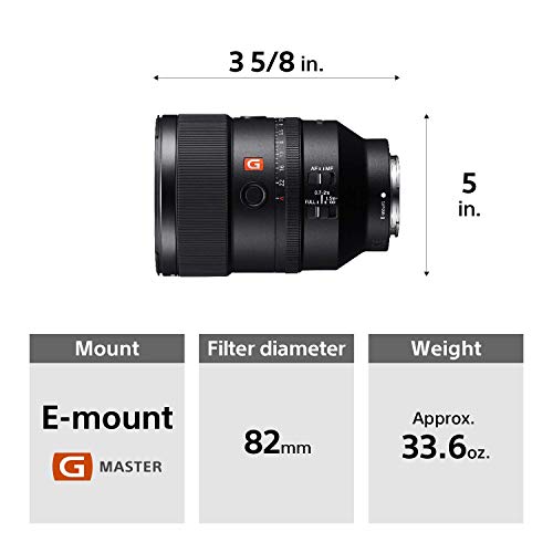Sony FE 135mm f/1.8 GM