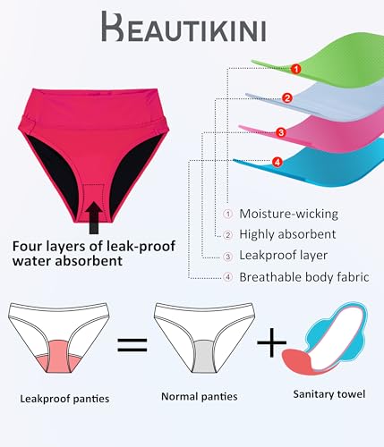 Image of Beautikini Period Swimwear Bikini Menstrual Swim Bottoms Leakproof Bathing Suits for Teens Girl