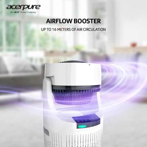 acerpure Professional Air Purifier for Home by Acer, Fights Pollution, Virus and Bacteria, 3-in-1 HEPA Filter, Activated Carbon Filter, Air Quality Sensor, AC530-20W, white, Standard - Image 3