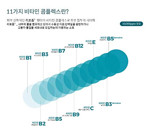 Miniatura 3 de Vita Genic Jelly Cica - Mascarillas faciales de belleza con esencia y complejo vitamínico de 11 vitaminas  Mascarilla coreana para el cuidado de la