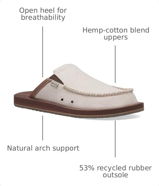 Image of Sanuk Mens You Got My Back Mule | Mens Shoes | Slip On Shoes for Men | Men's Slip-on Loafers | Memory Foam Footbed