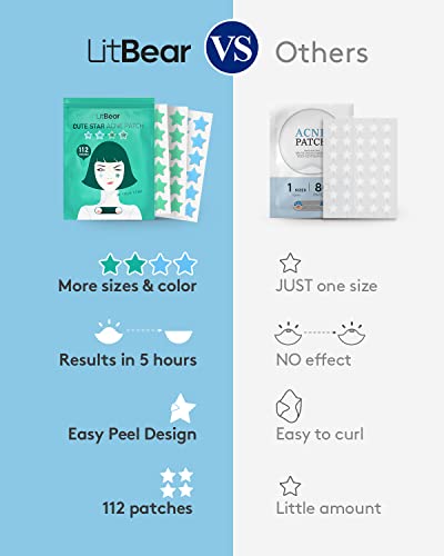Star-Shaped Pimple Patch Hydrocolloid Acne Stickers With Tea Tree Oil + Salicylic Acid, Cover Dot For Acne Blemish, Pimples, Whiteheads, Zit, Draw Out Oil & Impurities, 112 Dots, 14Mm & 10Mm #TOP3