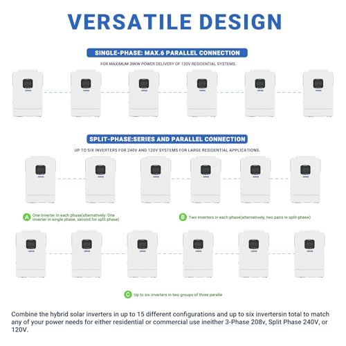 6500W 48V Hybrid Pure Sine Inverter