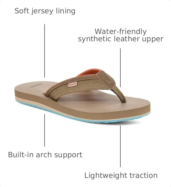 Image of Sanuk Mens Ziggy ST | Flip Flops for Men | Mens Sandals | Beach Sandals | Water Friendly & Lightweight | Comfort Footbed