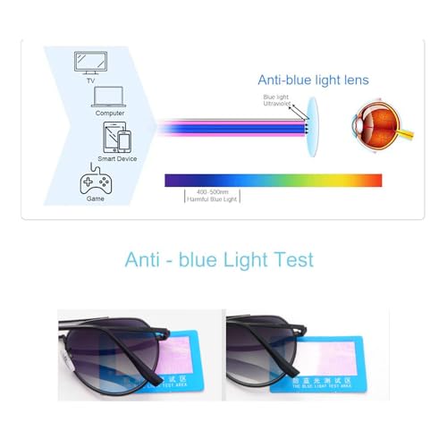 Tinted Gray Nearsighted Distance Sunglasses Blue Light Blocking Shortsighted Myopia Glasses Men Wome Metal Frame4