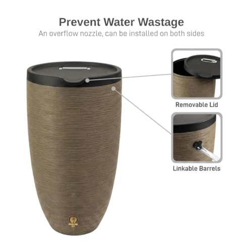 Image of RTS Home Accents 50-Gallon Newport Rain Barrel, Sandstone Color