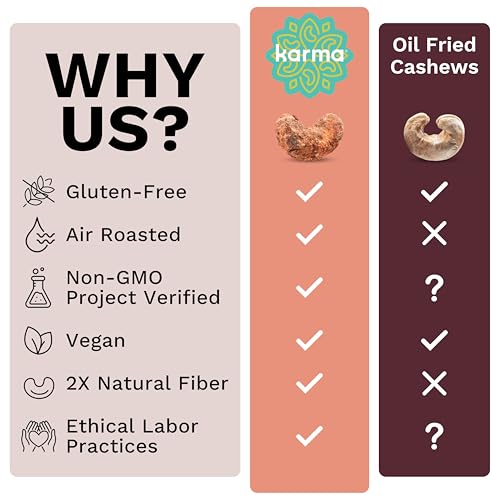 Image of Cinnamon Wrapped Whole Cashews by Karma Nuts, Sweet & Savory, Air Roasted with Natural Skins, 2X more Fiber, Peanut-Free Facility, Kosher, Everyday Nut Snack, 7oz Resealable Bag - 6 pack
