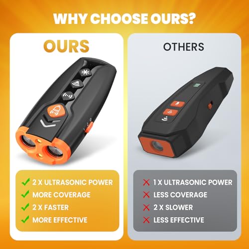 HOPFROG Anti Bell Gerät Hunde, Tragbarer Antibell Ultraschall Gerät, Leistungsstarkes Hunde Bellen Stoppen, Hundebellen-Abschreckmittel für Kleine Große Hunde Innen Außenbereich Einstellbare Frequenz