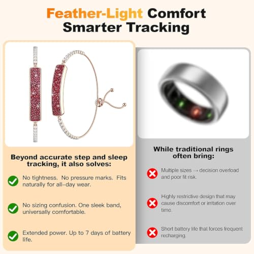Image of Smart Bracelet for Women - Fitness Tracker with Heart Rate, Sleep & Step Tracking, 1ATM Water Resistant, Multi-Sport Modes, Fitness Tracking Wearable with Free App, 2 Bands (Red)