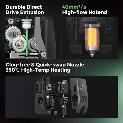 Creality K2 Plus Combo 3D Drucker, Multi Farbdruck mit CFS, 600 mm/s Druckgeschwindigkeit, Vollautomatische Ebene, Dual AI Kameras, Direktantriebs Extruder der nächsten Generation, 350×350×350mm – Bild 4