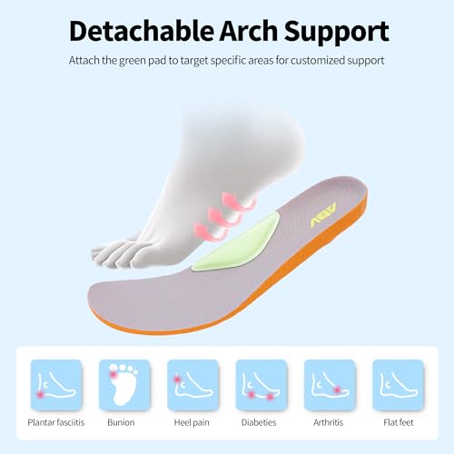 GANNOU Wide Toe Box Walking Shoes Arch Support Plantar Fasciitis Sneakers Orthotic Tennis Shoes3