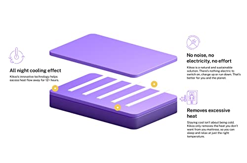 Image of Springtek Hybrid Eurotop Latex Pocket Spring Mattress | Euro Top 6 Inches Single Size Gadda | GOLS CERTFIED Natural PINCORE Dunlop Latex | 72x30 Inch