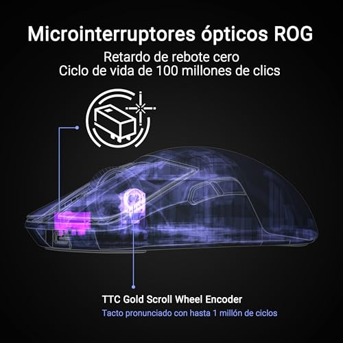 Ratón ROG Harpe Ace Extreme inalámbrico de 47g para evitar la fatiga en sesiones largas 6