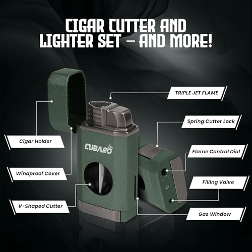 Catálogo de Cubared . 8 Imagen adicional