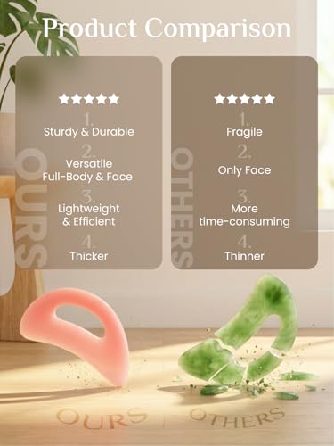 3PCS Resin Gua Sha Body Tool
