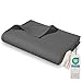 Produktbild WOHNWOHL® Tagesdecke (150x200cm)  Leichte Waffelpique Decke  100% Baumwolle  Sommerdecke  Sofa-Decke  Pflegeleichte Wohndecke  Überwurfdecke  Baumwolldecke  Farbe: Grau