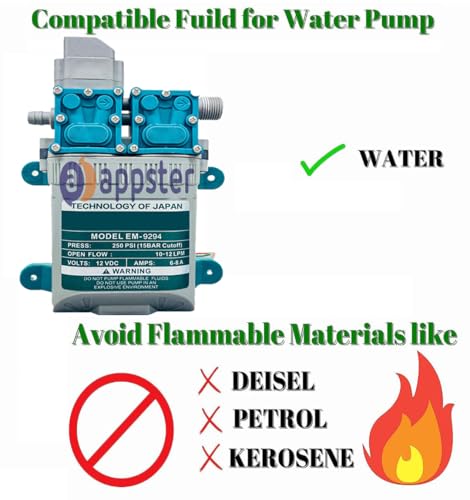 Image of Sisa 250PSI High Pressure Diaphragm Pump Double Motor 12V DC Electric Battery Operated Sprayer Water Pump Motor for Agriculture Farm Fogger Misting Spray Car Bike Wash Sanitizing Gardening