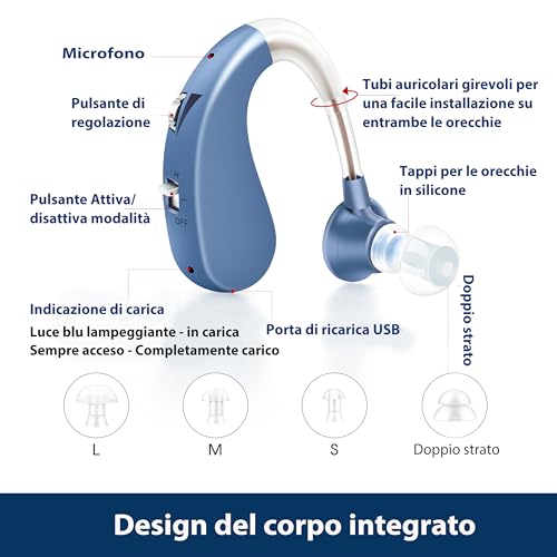 Britzgo Dispositivo Ricaricabile Cancellazione Del Rumore Semplice Ma Potente Che Dura Fino A 40 Ore Aiuta Gli Anziani A Godersi Meglio La Vita (Blu) (1) - 2