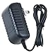 Digipartspower AC/DC Adapter for LitterMaid LM680C Automatic Self-Cleaning Classic Litter Box
