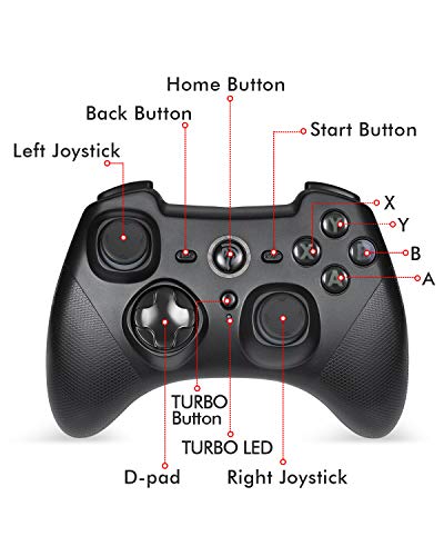 Easysmx 2.4G Wireless Controller For Ps3, Pc Gamepads With Vibration Fire Button Range Up To 10M Support Pc Ps3 Android Devices And Tv Box #TOP1