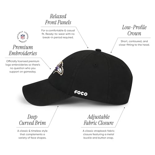 Image of FOCO NFL Mens NFL Team Logo Casual Hat Caps