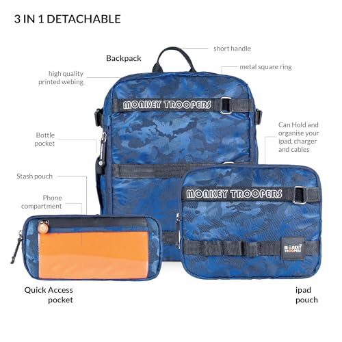 Image of MONKEY TROOPERS Walky Backpack Bag, With Bike-Mountable Skin, 15-Inch Laptop Compartment, Water Resistant, Modifiable Pockets, Touch-Sensitive Navigation Pocket, Travel, Biking, Hiking