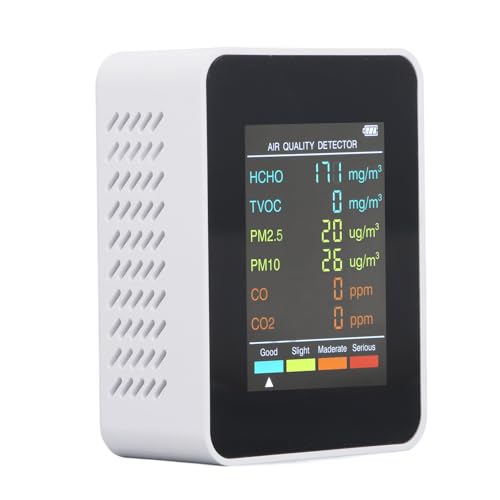 CO2-Monitor, Innenluftqualitätsmessgeräte Tragbarer...