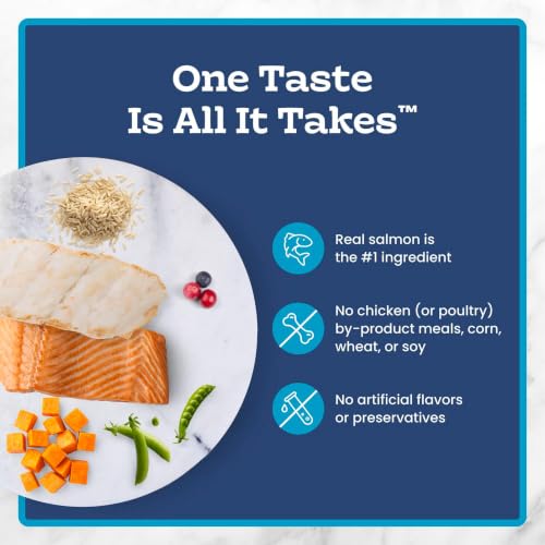 Blue Buffalo Tastefuls Adult Cat Dry Food, Salmon & Ocean Fish Recipe, 3-lb. Bag - image 6