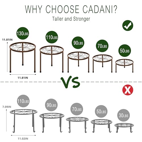 CADANI 5-Pack Metal Plant Stands for Outdoor Indoor, Anti-Rust Iron Flower Pot Stand, Heavy Duty Plant Pot Shelf for Multiple Plant, Decoration Racks for Home, Patio & Garden — view 3
