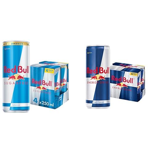 Red Bull Seti | Şekersiz 250 ml x2 + 250 ml x2