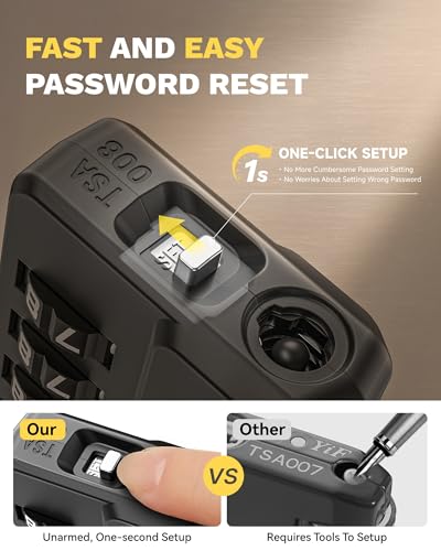 LUGGEX-TSA-Locks-for-Luggage-One-Button-Reset-TSA-Approved-Luggage-Locks-Suitcase-Locks-Ease-of-Use-Durable