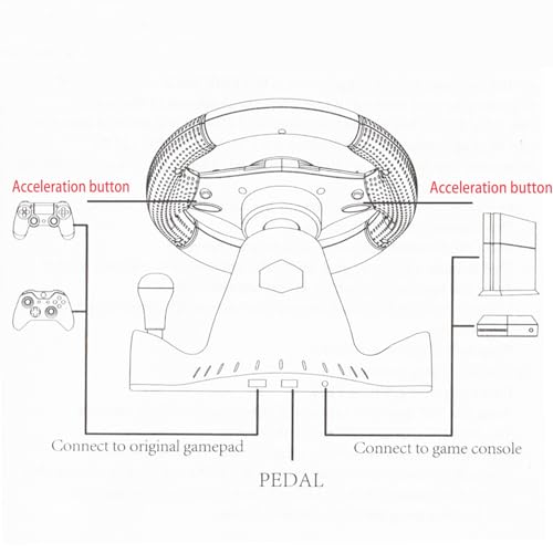 Racing Steering Wheel with Pedals and Shifters, Vibration Controller for 360, PS3, PS2, PC, 180 Degree Rotation Vibration Game Racing Wheel - Image 5