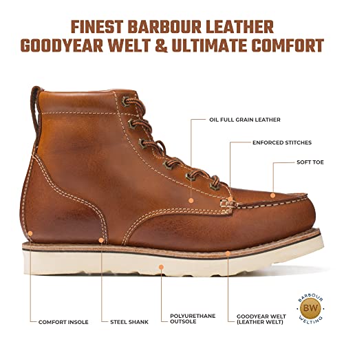 Image of Golden Fox Work Boots 6 inch Men's Moc Toe Wedge Comfortable Boot for Construction