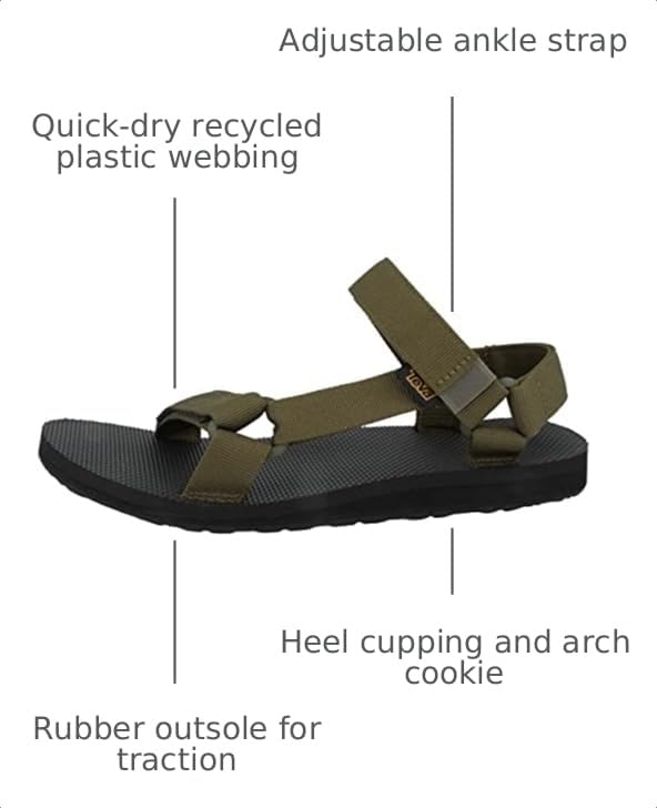 Image of Teva Men's Original Universal Sandal