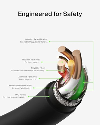 Image of 65W CMF Original USB-C to USB-C Charging Cable 3.3 ft Compatible with Nothing CMF, Google, Samsung, and Other Type-C Devices (Black)