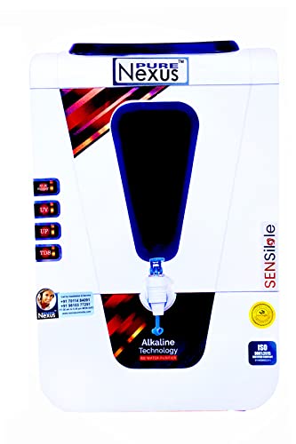 Product Variant View