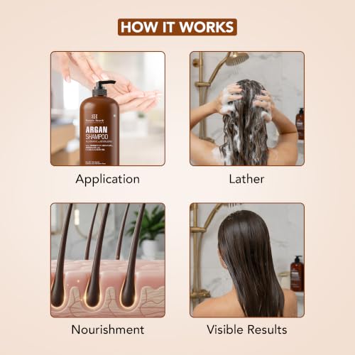 Image of Botanic Hearth Argan Shampoo, Hydrating & Volumizing, Sulfate & Paraben Free, All Hair Types & Color Treated Hair, Men and Women 16 fl oz