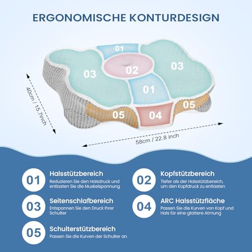 Dozion Nackenkissen Kopfkissen Memory Foam Kissen, Ergonomisches Kopfkissen Seitenschläferkissen,Halswirbelkissen Stützendes Nackenkissen Schlaf Kissen Pillow für Seiten Rücken & Bauchschläfer(1 Pcs)
