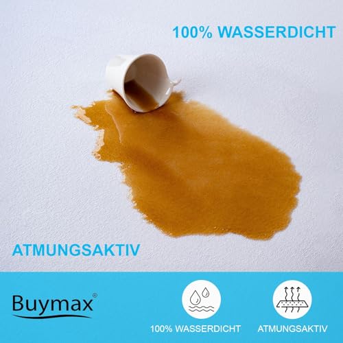 Inkontinenz Matratzenauflage 2er-Set wasserdicht