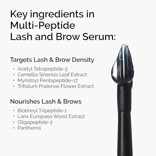 Image of The Ordinary Multi-Peptide Lash and Brow Serum, Peptide-Powered Formula for Thicker, Fuller Looking Lashes & Brows, 5ml