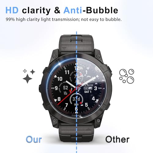 JZG 6-Pack Tempered Glass for Fenix 7X