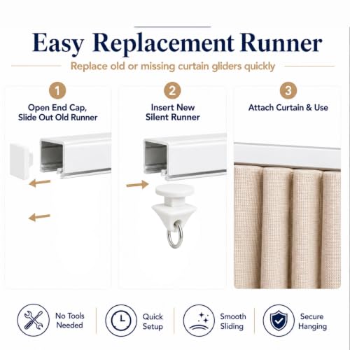 Image of FAPBADRI Plastic Silent Runners Sliders Rollers for Curtain Track Channel | Smooth Glide Curtain Gliders | Color - White | Pack of 100 Pieces