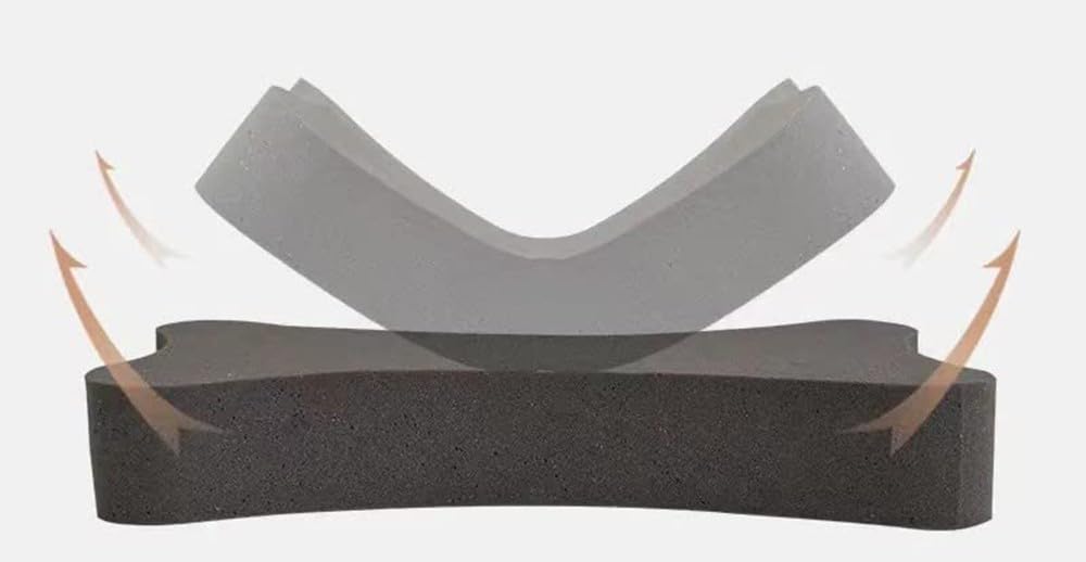 BLUEZY Oreiller de Genou, Coussin pour Les Genoux Qui dorment sur Le côté, Coussin en Mousse à mémoire de Forme, Coussin orthopédique Ergonomique
