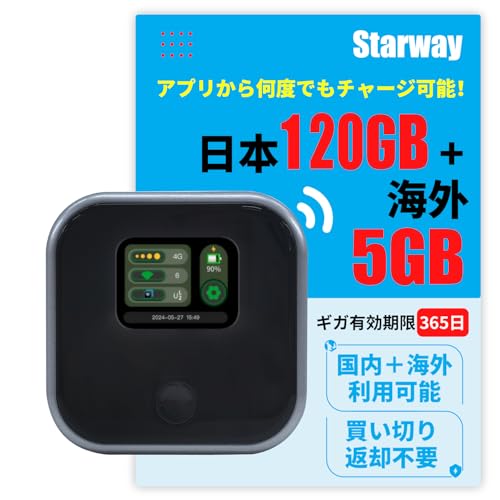 Amazon.co.jp: ポケットWiFi モバイルルーター simフリー 国内