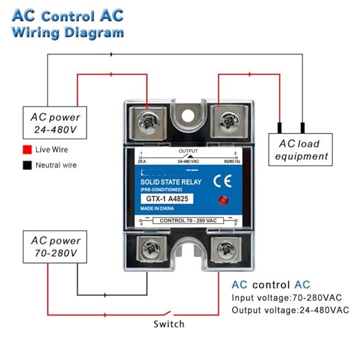 Relé monofásico SSR AA con conmutación electrónica de 25 Amperios a 220V CA 5