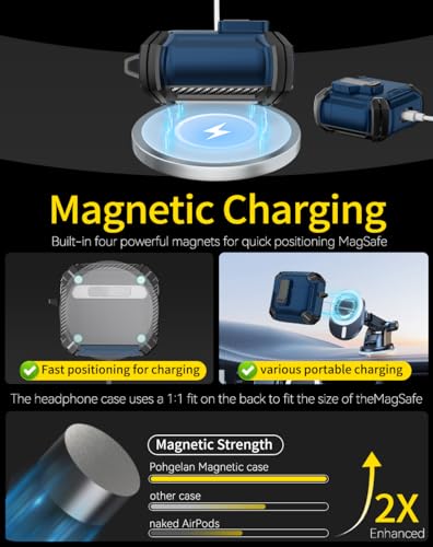 Image of Pohgelan Compatible with AirPods 4 Case (Blue) | Magnetic Automatic Lock with Phone Stand & Cleaning Kit,Compatible with Magsafe