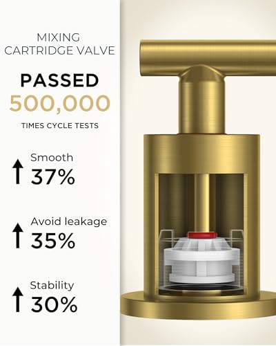 Image of FORIOUS Brushed Gold Bathroom Faucet 3 Hole, 2 Handle 8 Inch Widespread Gold Sink Faucet Bathroom Vanity with 360 Degree Swivel Spout, with Pop Up Drain and cUPC Supply Line, for 6 to 12 in Sink