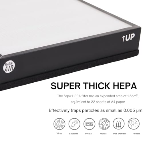 Smart Air Sqair 430 — 360° HEPA Air Purifier Removes 99.5% of PM0.1, Dust & Viruses Extra‑Thick Long‑Life Filter 430 sq.ft Coverage (White) - Image 3
