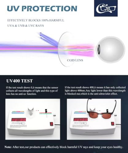 Image of CGID Retro Fake Non-Prescription Glasses Clear Lens UV400 Men Women CN56